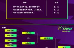 英雄联盟总决赛赛程-关于FIFA电竞引发投注狂潮，赔率走势成谜的信息