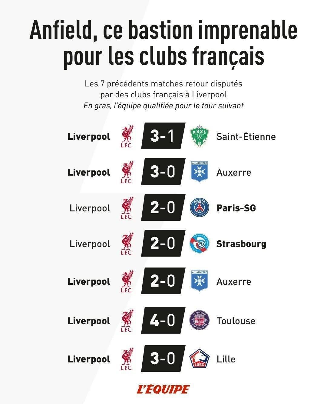 包含巴黎惨负利物浦,遭遇欧冠八强出局的词条 包含巴黎惨负利物浦,遭遇欧冠八强出局的词条