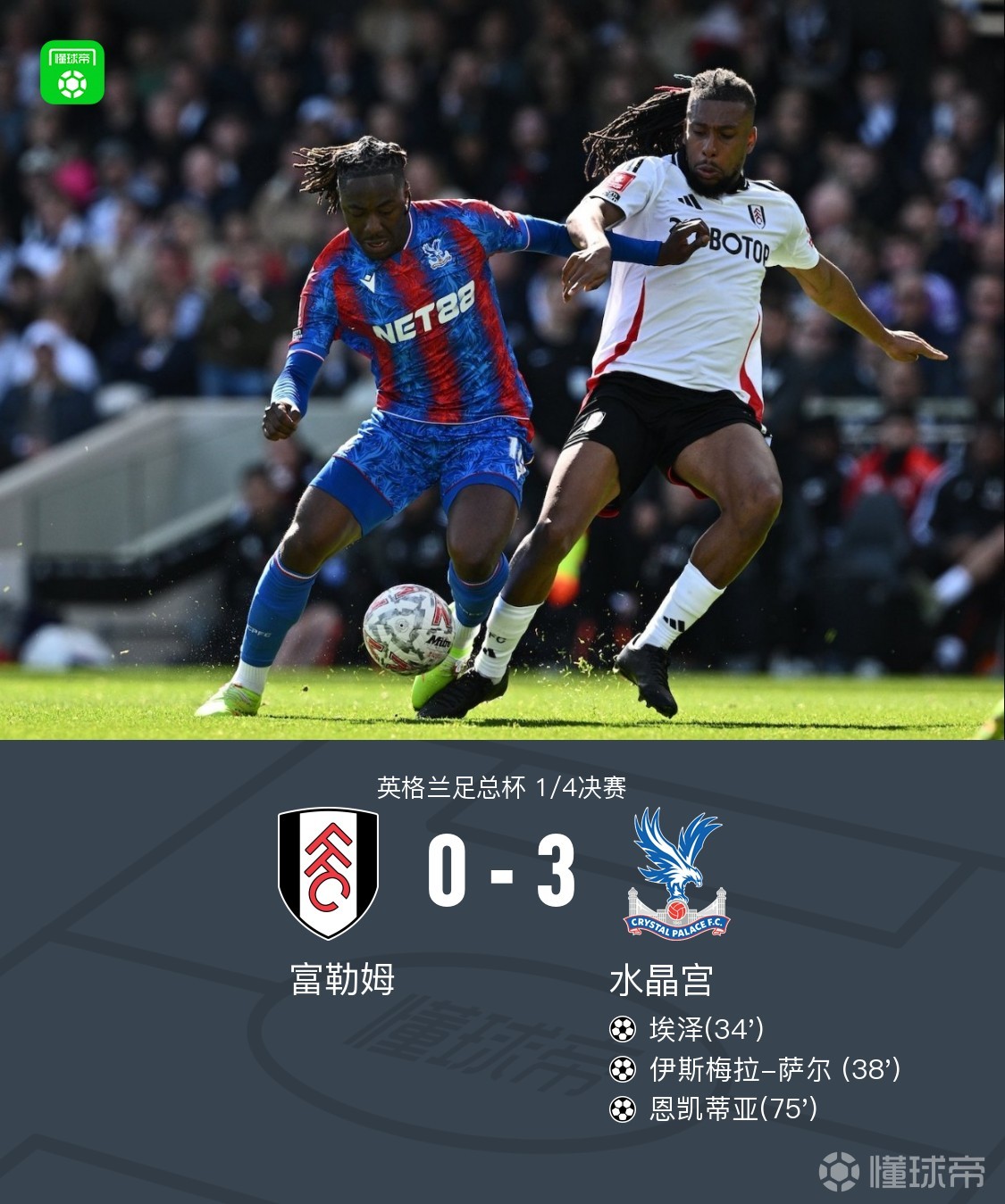 水晶宫主场战平富勒姆,保持不败 水晶宫主场战平富勒姆,保持不败