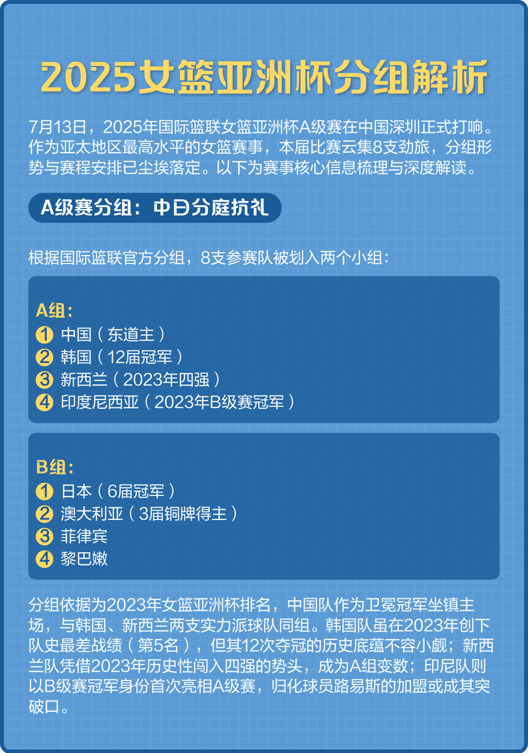 亚洲杯篮球赛将于下月展开角逐