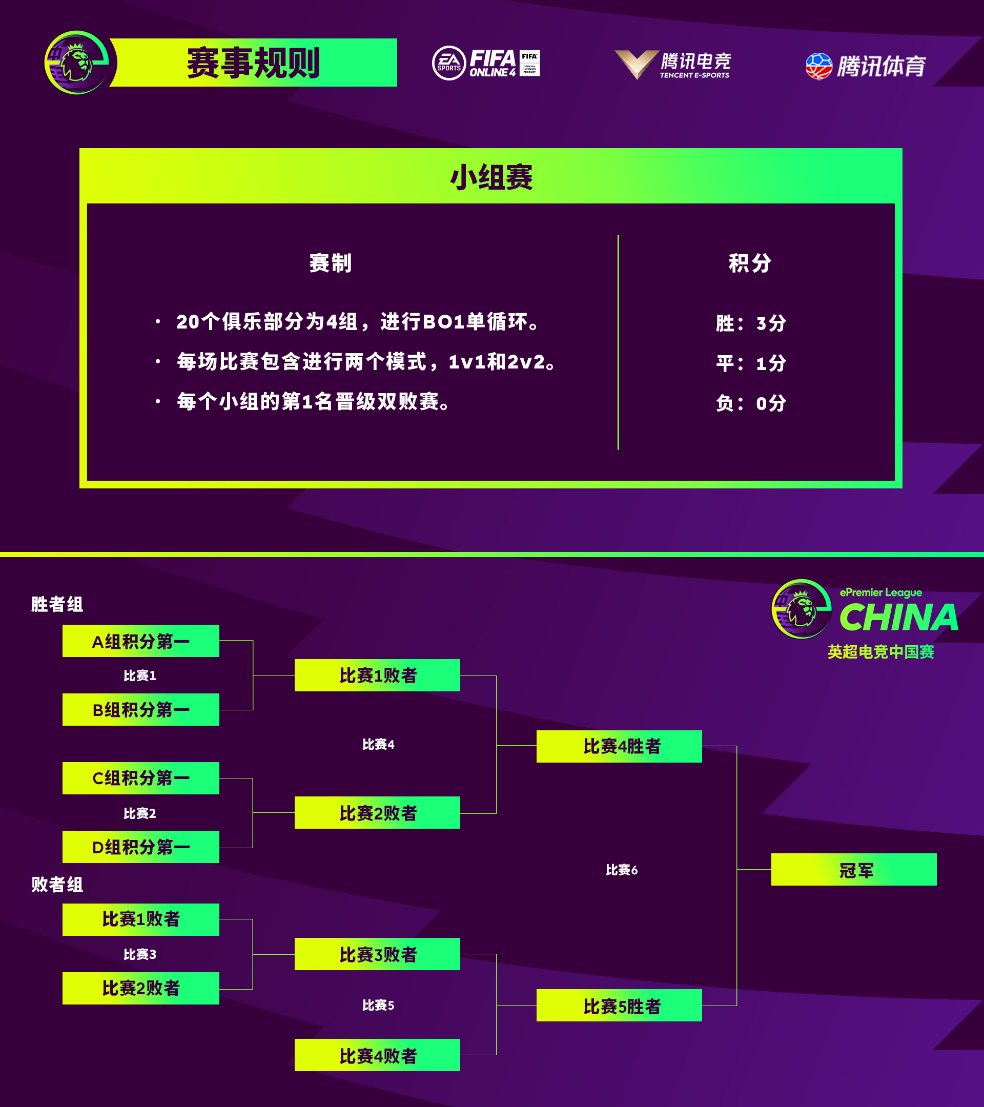 关于FIFA电竞引发投注狂潮，赔率走势成谜的信息